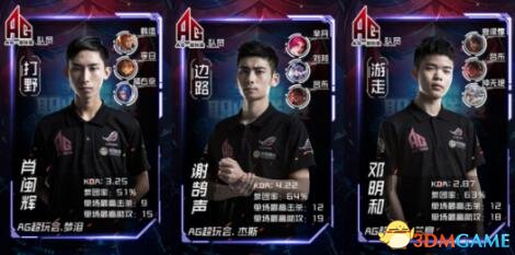 MongolZ和Aurora在2025年Thunderpick世界锦标赛中获得了最后的季后赛名额