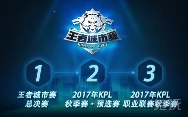 DOTA2 ESL官方排名：CNDOTA LGD依然第一，OG升至第三