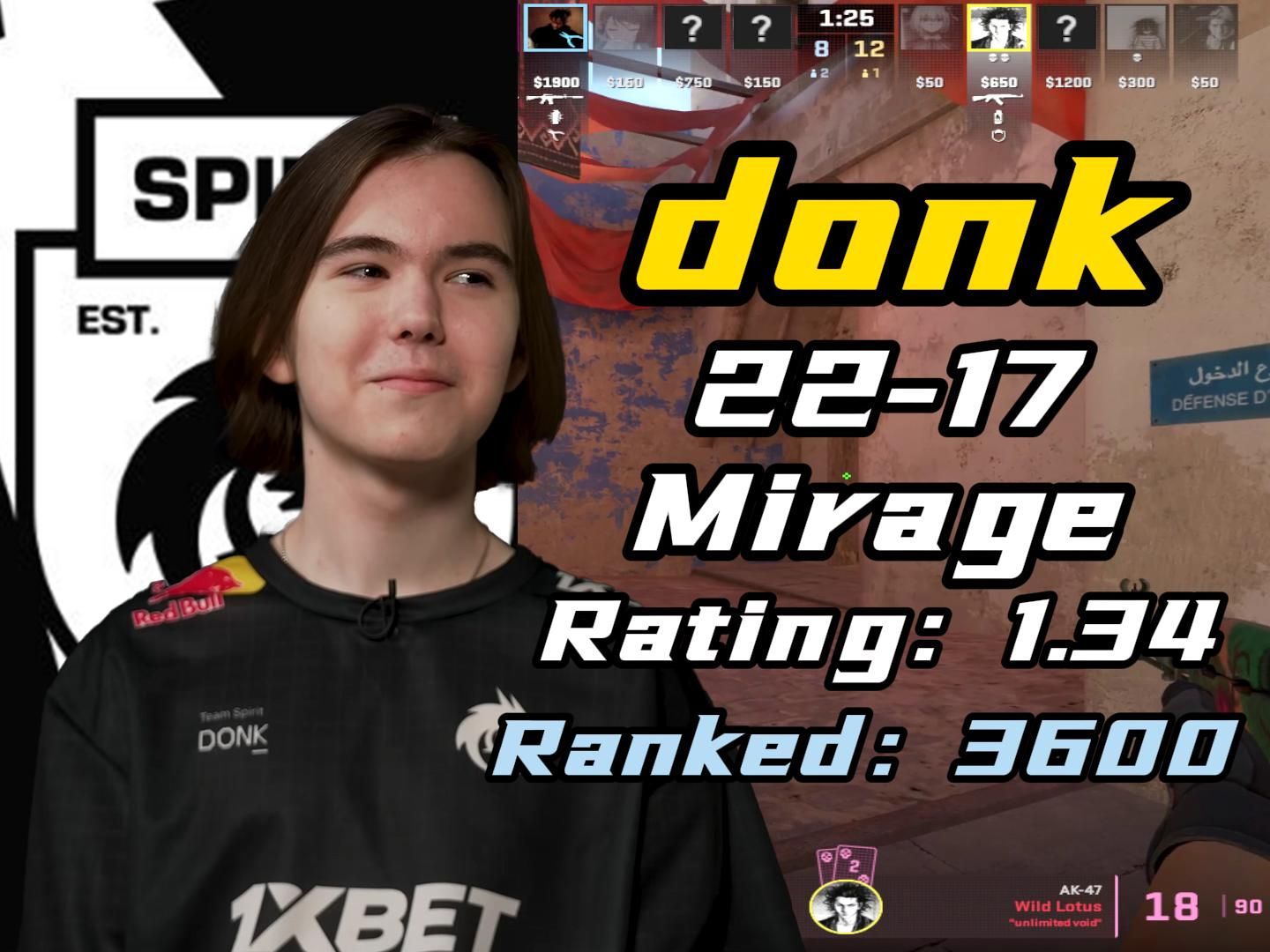 官方更新S14八强选手KDA榜：前五T1占了前三，Xiaohu第四