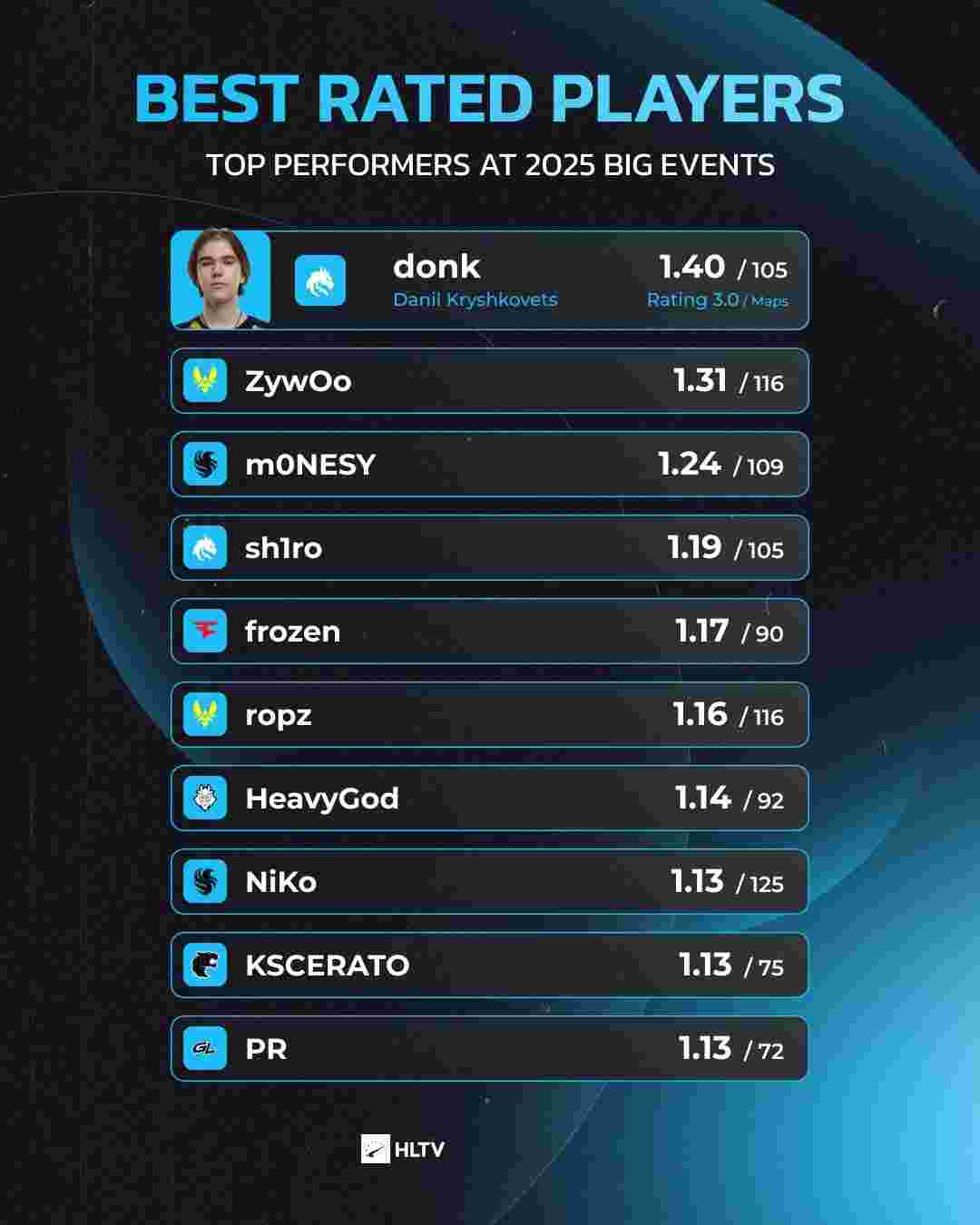 LPL官宣夏季赛决赛举办地点：将于8月30日在南京青奥体育公园举办